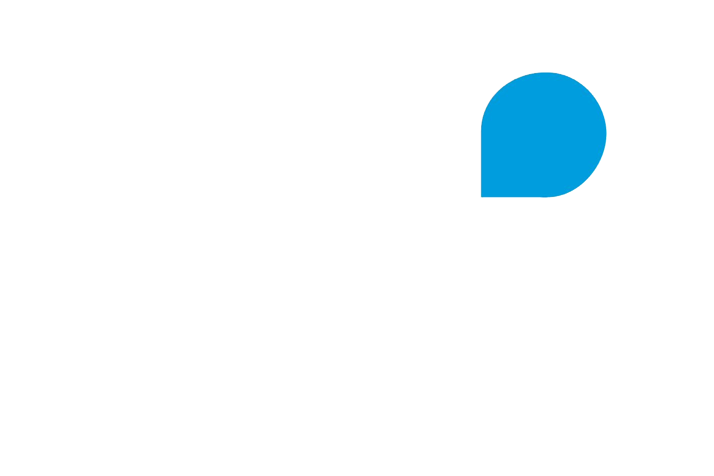 clean technologu